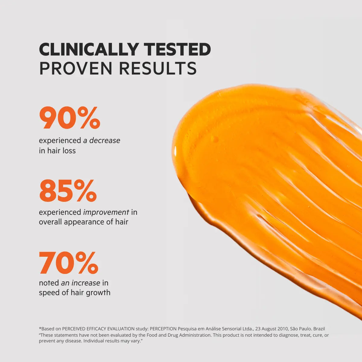 Men'S Hair Density Kit | Revita Shampoo/Conditioner + Spectral Men'S