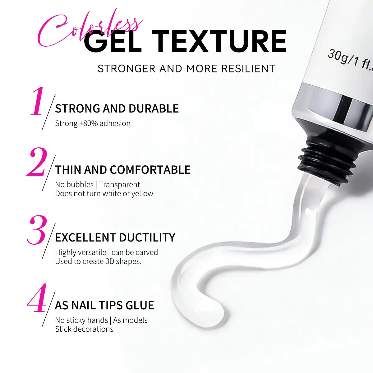 Artificial Nail Glue Remover Kit, 80Ml/2.7 Fl Oz, Individual Bottle Design (Leak-Proof), 5-Second Quick Removal, Paraben-Free, Nail Polish Remover Solid Patches, Gentle on Fingers, Sponge-Infused Quick Artificial Nail Glue Remover Liquid.