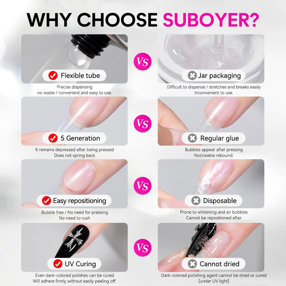 Artificial Nail Glue Remover Kit, 80Ml/2.7 Fl Oz, Individual Bottle Design (Leak-Proof), 5-Second Quick Removal, Paraben-Free, Nail Polish Remover Solid Patches, Gentle on Fingers, Sponge-Infused Quick Artificial Nail Glue Remover Liquid.