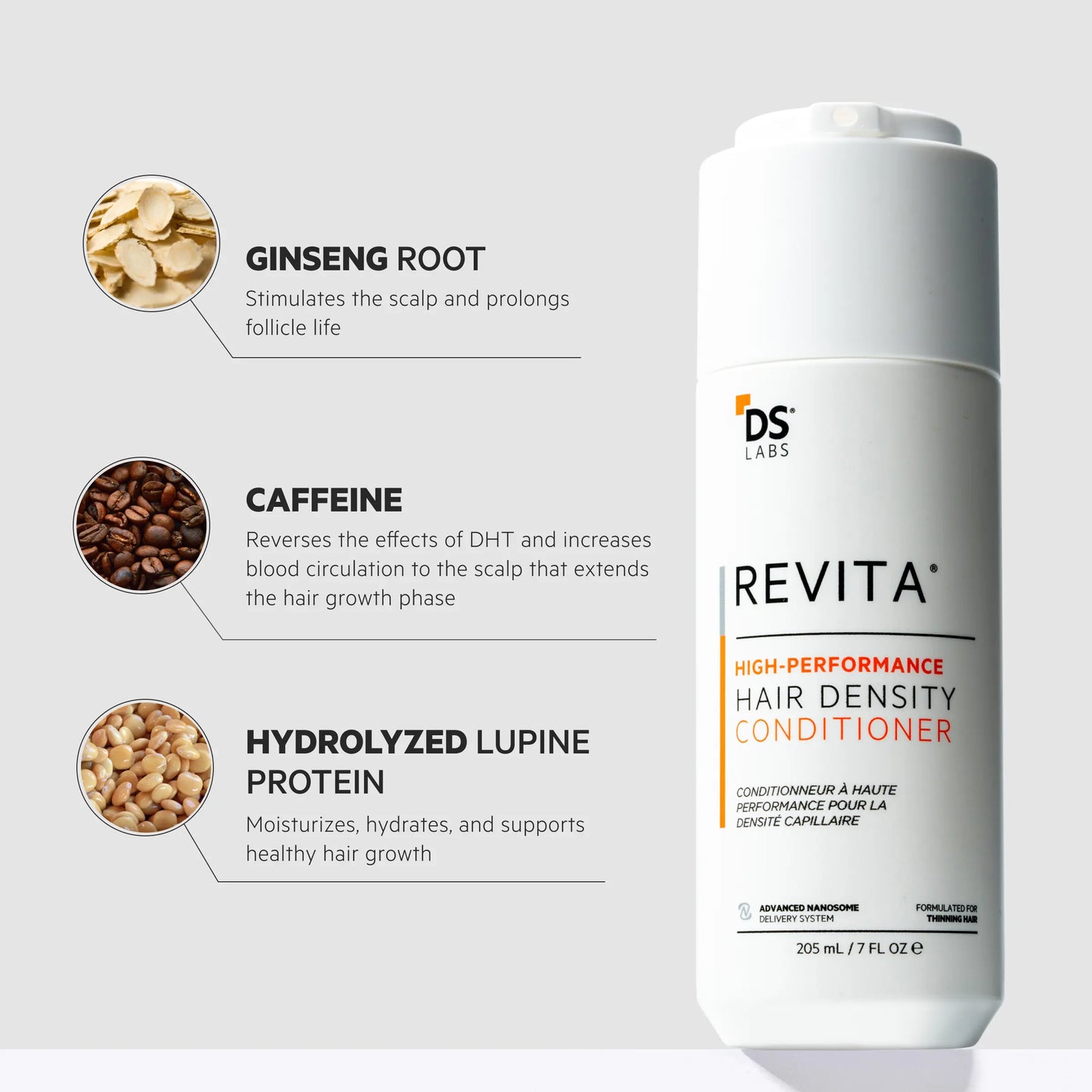 Men'S Hair Density Kit | Revita Shampoo/Conditioner + Spectral Men'S