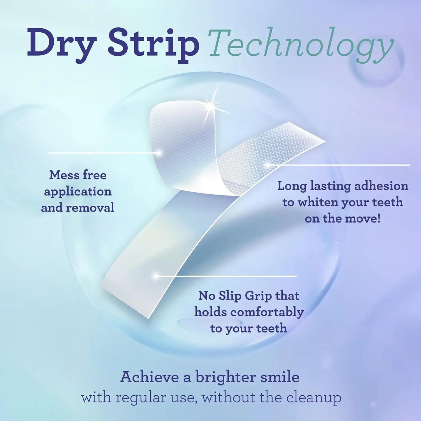 Gurunanda Whitening Strips, 7-Day Treatment (7 Packets - 2 Strips per Pack) - Non-Slip, Dry Strip Technology