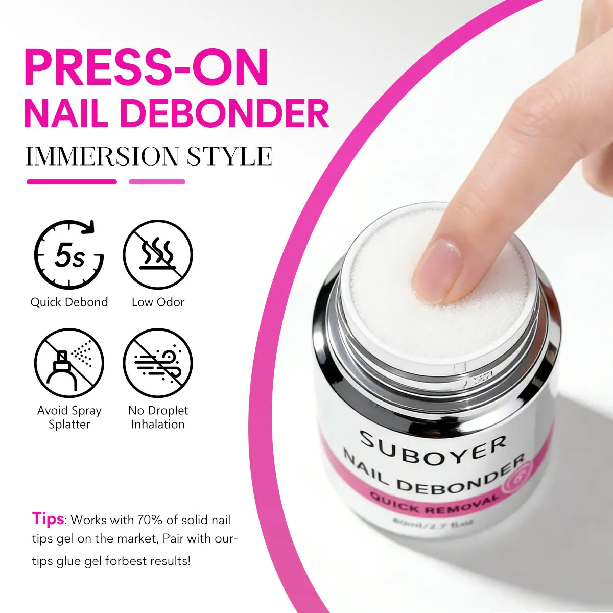 Artificial Nail Glue Remover Kit, 80Ml/2.7 Fl Oz, Individual Bottle Design (Leak-Proof), 5-Second Quick Removal, Paraben-Free, Nail Polish Remover Solid Patches, Gentle on Fingers, Sponge-Infused Quick Artificial Nail Glue Remover Liquid.