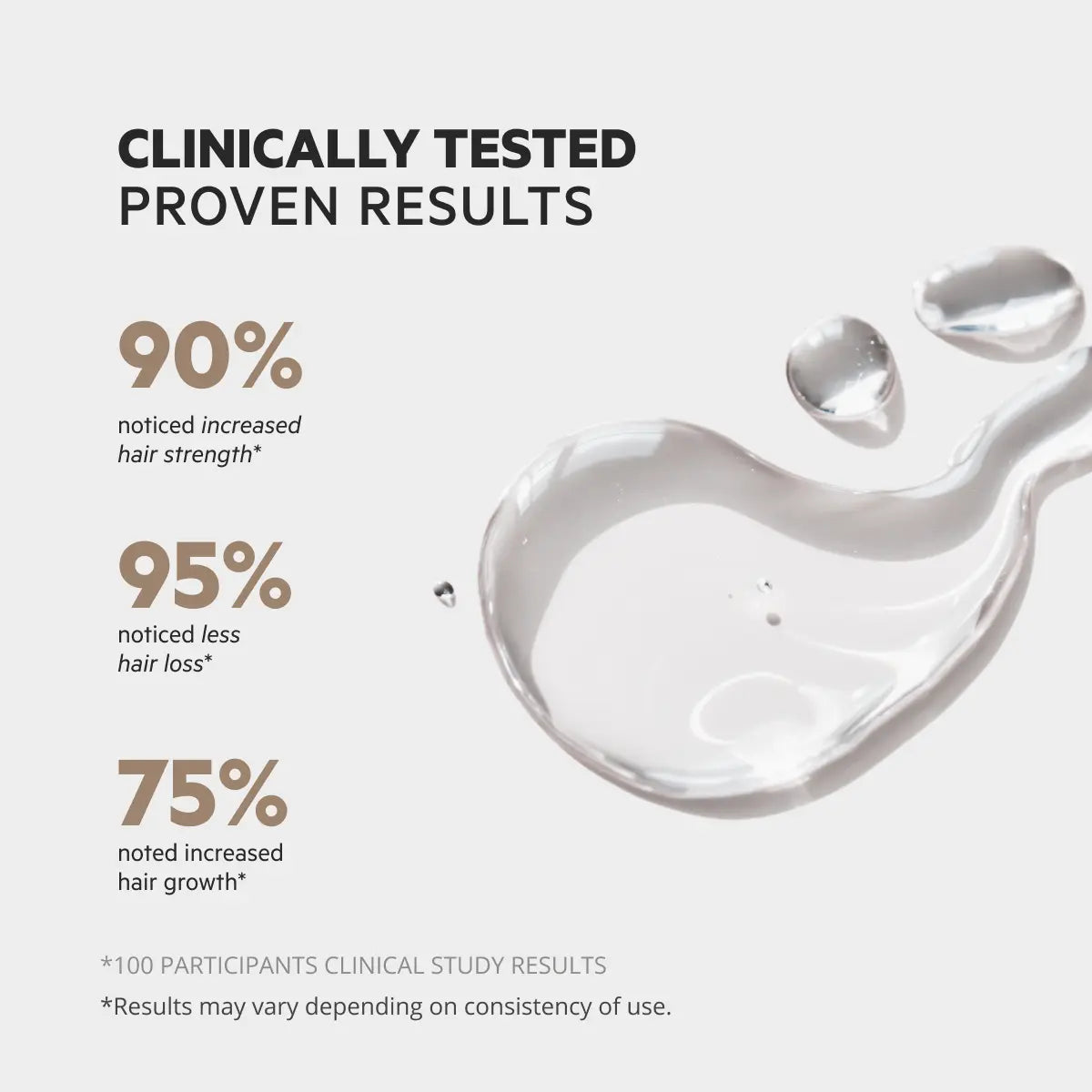 Men'S Hair Density Kit | Revita Shampoo/Conditioner + Spectral Men'S