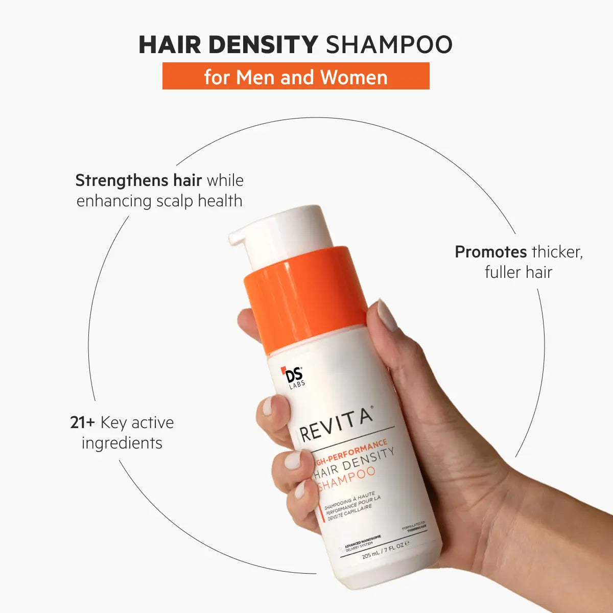 Men'S Hair Density Kit | Revita Shampoo/Conditioner + Spectral Men'S