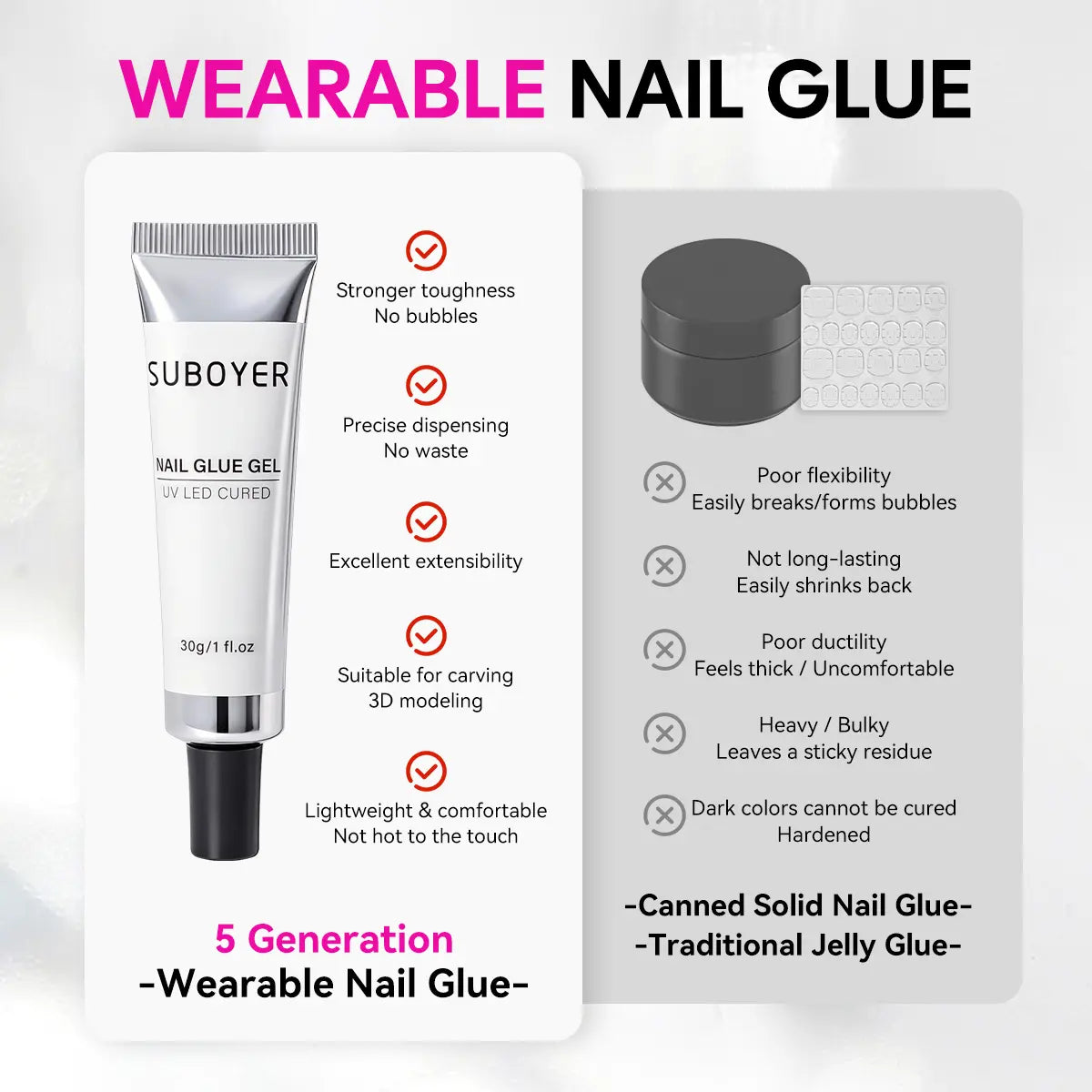 Artificial Nail Glue Remover Kit, 80Ml/2.7 Fl Oz, Individual Bottle Design (Leak-Proof), 5-Second Quick Removal, Paraben-Free, Nail Polish Remover Solid Patches, Gentle on Fingers, Sponge-Infused Quick Artificial Nail Glue Remover Liquid.